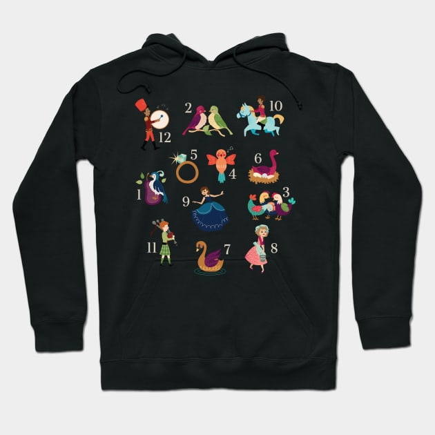 Twelve days of Christmas Numbered Hoodie by 513KellySt